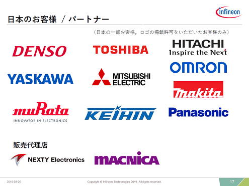 図2　Infineonの日本の顧客やパートナー