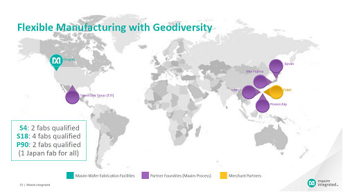 Flexible Manufacturing with Geodiversity