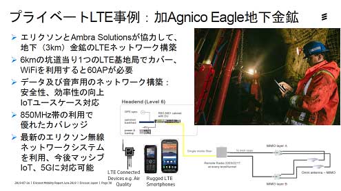 ץ饤١LTE : Agnico Eagleϲ