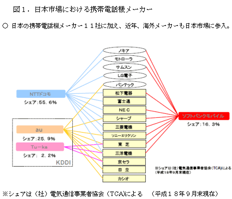 ܻԾˤõ᡼