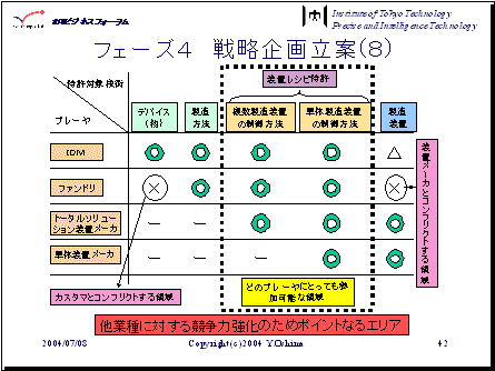 ȾƳλȤˤ뵻ưλ鸫κɾؤμ