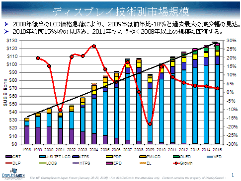 ǥץ쥤̻Ծ쵬