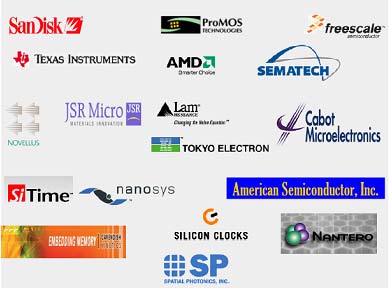 SVTC Technologiesܵ