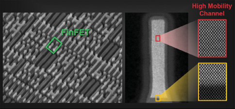 3ư٥ͥFinFETŵTSMCSemiconductor Digest