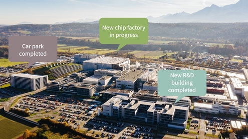 図1　Infineonのオーストリアフィラハ工場　奥に見えるのが新300mmライン　出典：Infineon Technologies