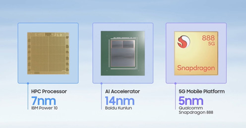 図1　Samsungがこれまで提供してきた各社のプロセッサ　出典：Samsung Electronics