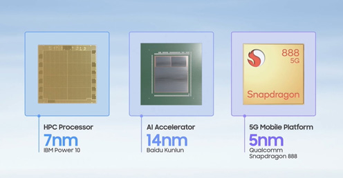 図1 Samsungがこれまで提供してきた各社のプロセッサ 出典:Samsung Electronics