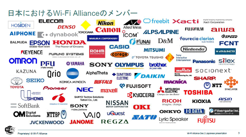 日本におけるWi-Fi Allianceのメンバー / Wi-Fi Alliance