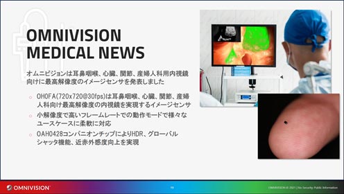 OMNIVISION MEDICAL NEWS / Omnivision