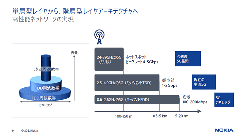 ñط쥤䤫顢ط쥤䥢ƥ / Nokia