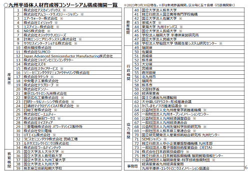 2023ǯ330ߤζ彣ȾƳοͺ󥽡๽ذ