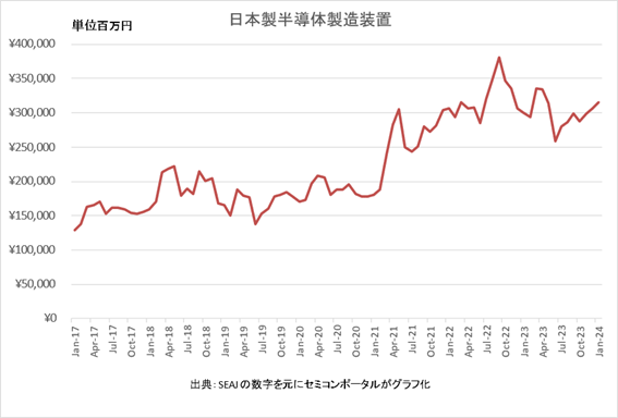 ȾƳ¤(2017ǯ12024ǯ1)