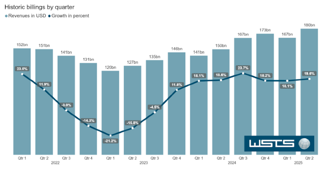 ��1������ȾƳ�λԾ�λ�Ⱦ�����Ȥο�ܡ���ŵ��WSTS