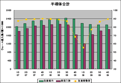 ꥳ󥦥ϤβƯΨ89%˲ŵSICAS