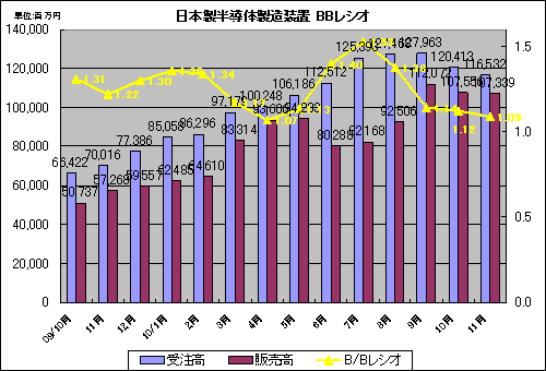 1ȾƳ¤֤B/B쥷ŵSEAJ