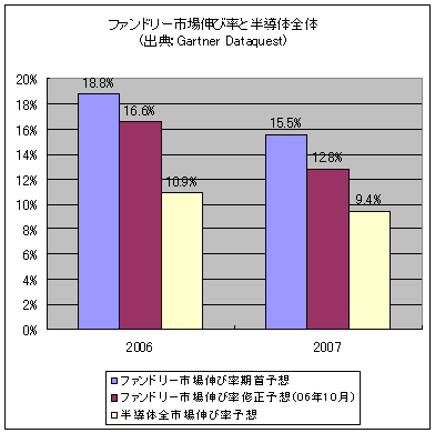 եɥ꡼Ծ쿭ΨȾƳ