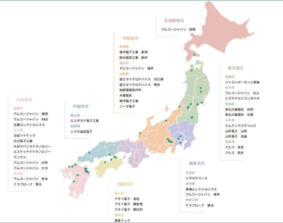 OSAT��ȥޥå� / ����OSATϢ���