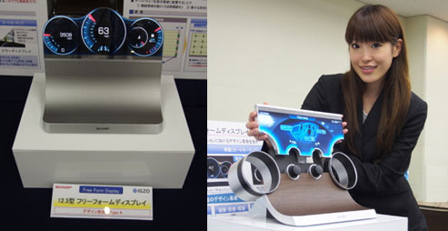 図1 新型ディスプレイ 出典:シャープ