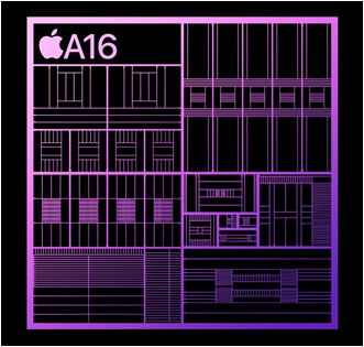iPhone 14 Proに搭載されたA16 SoCチップ概要　出典：Apple