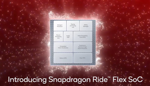 Introducing Snapdragon Ride Flex SoC / Qualcomm