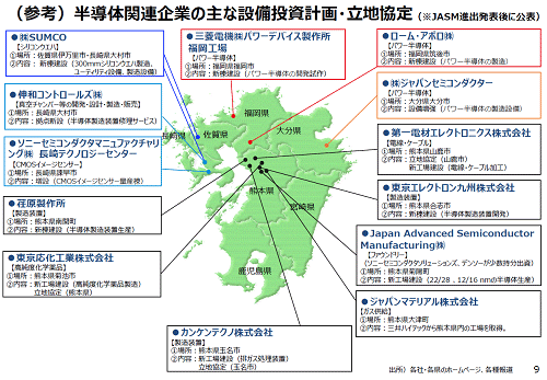 (参考)半導体関連企業の主な設備投資計画・立地協定 / 経済産業省