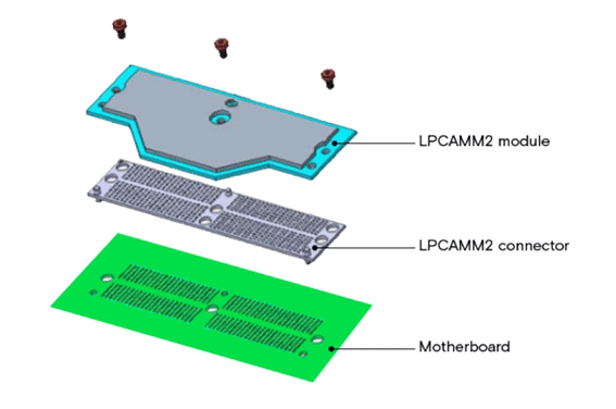  / MicronTechnology
