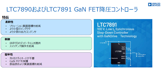 LCT7890LTC7891 GaN FET߰ȥ / Analog Devices