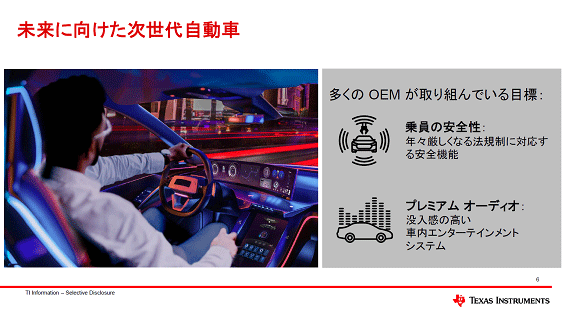 未来に向けた次世代自動車 / Texas Instruments