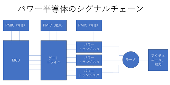 �ѥȾƳ�ΤΥ����ʥ��������