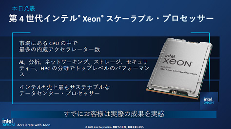 第4世代のIntel Xeonスケーラブルプロセッサ