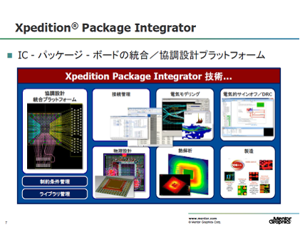 2XpeditionüҾͭǤ롡ŵMentor Graphics