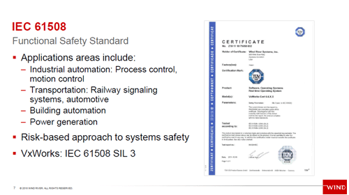 IEC 61508 Functional Safety Standard