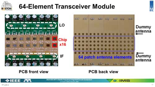 64-Element Transceiver Module