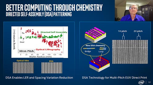 BETTER COMPUTING THROUGH CHEMISTRY