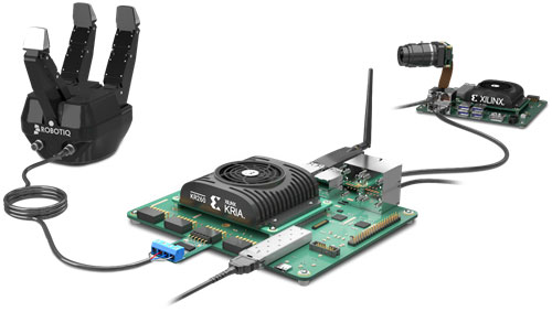図1 AMD-Xilinxが提供するKria搭載のスターターキット 出典:AMD-Xilinx