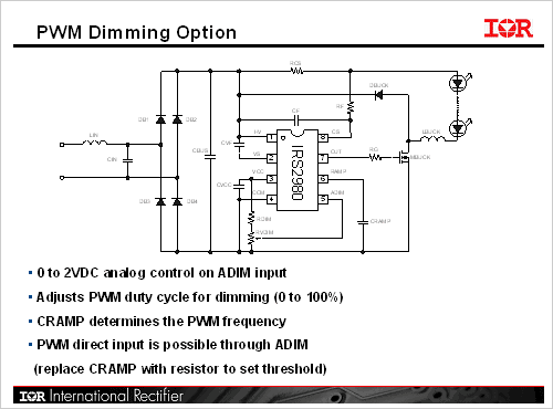 3ݥƥ󥷥᡼դĴǽñ˼¸ŵInternational Rectifier