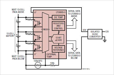 22BMSåפα㡡ŵLinear Technology