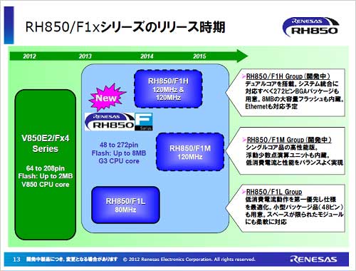 3RH850/F1꡼μ3ʥɥޥåסŵͥ쥯ȥ˥