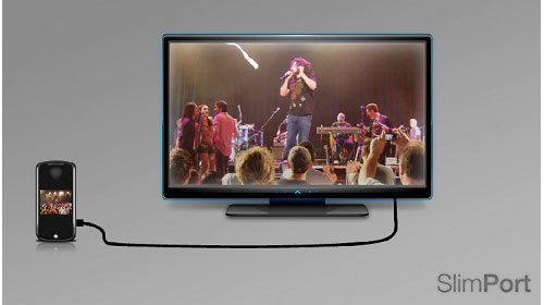 図1 最高10GbpsのDisplayPortチップでスマホの4K2K映像を大画面で視聴を可能に 出典:Analogix Semiconductor