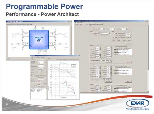 3ץह뤿ΥġPower ArchitectŵExar