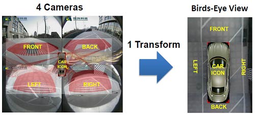 3ޤξ夫鸫褦˲륵饦ɥӥ塼˥4Υ鿮1åפǽǤ롡ŵGEO Semiconductor