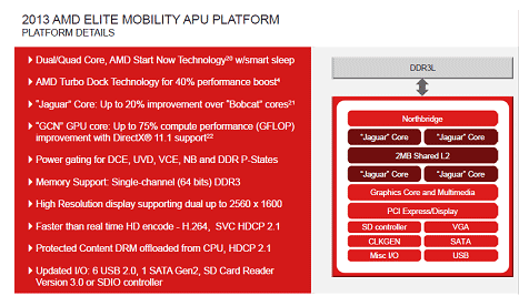 図6　AMDのモバイル用プロセッサTemash　出典：AMD