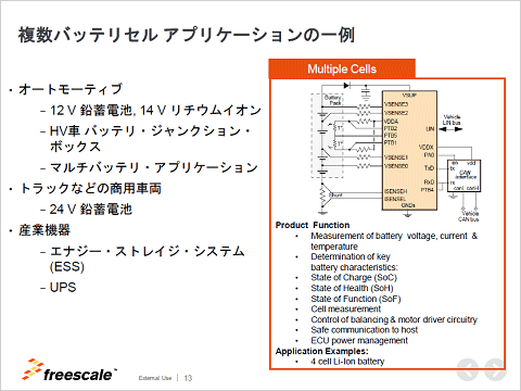 4CANХ˽ϤˤPHYåפդɬפ롡ŵFreescale Semiconductor