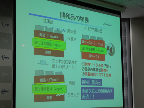 図1 ノリタケが開発したCuペースト セラミック基板にCuを付けてもはがれない