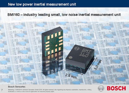 図3　新製品BMI160　出典：Bosch Sensortec