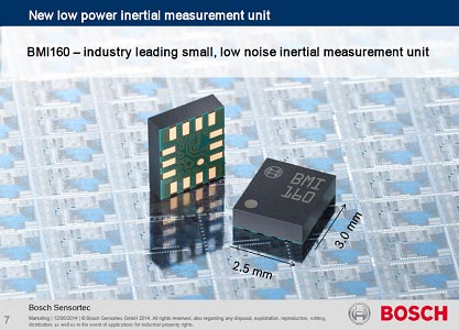 3BMI160ŵBosch Sensortec