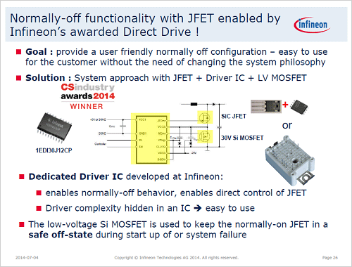 4ɥ饤ֲϩס¾ΥΡޥꥪդJFETǼ¸ŵInfineon Technologies