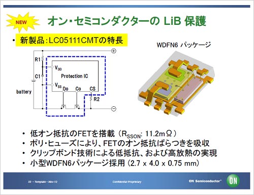 4।ݸICŵON Semiconductor