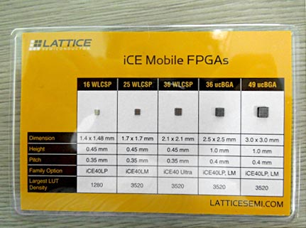 図1 Latticeの小規模FPGA、iCE40シリーズ 新製品は真ん中のUltra