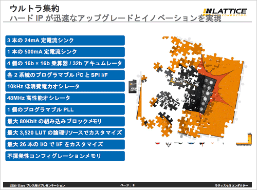 2¿̤ʥϡɥޥܤFPGAä4ĤDSPϥ󥵻ŵLattice Semiconductor